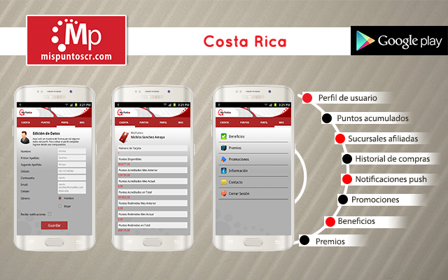 Aplicación móvil clientes Mis Puntos
